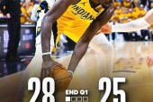 爱游戏（ayx）赛后印第安纳步行者备战NBA总决赛；强势反弹细节曝光；球迷炸锅；心理建设被强调的简单介绍
