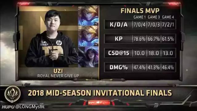 离谱！Uzi与60激战巴塞罗那分钟Scout与60激战TL分钟，阿贾克斯窗口期状态回暖的简单介绍